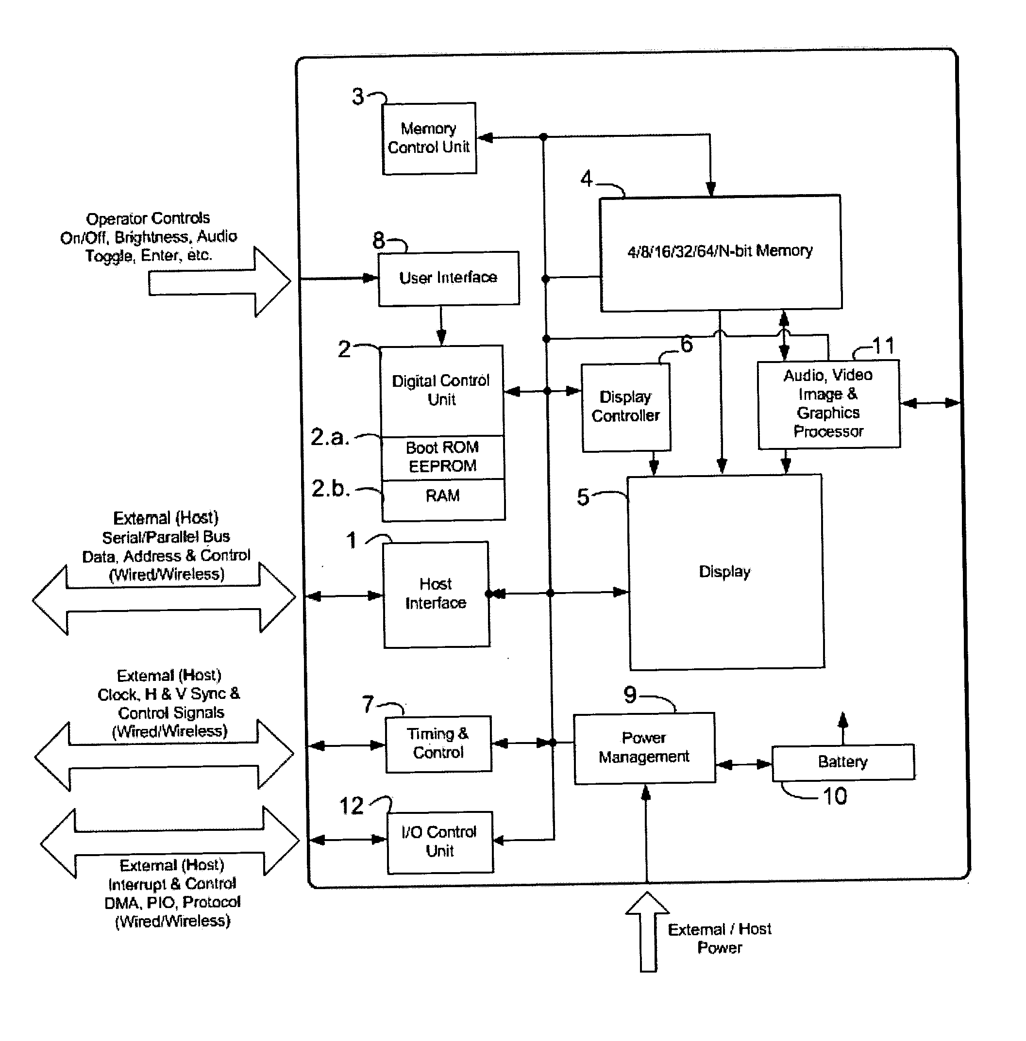 Intelligent portable memory device with display