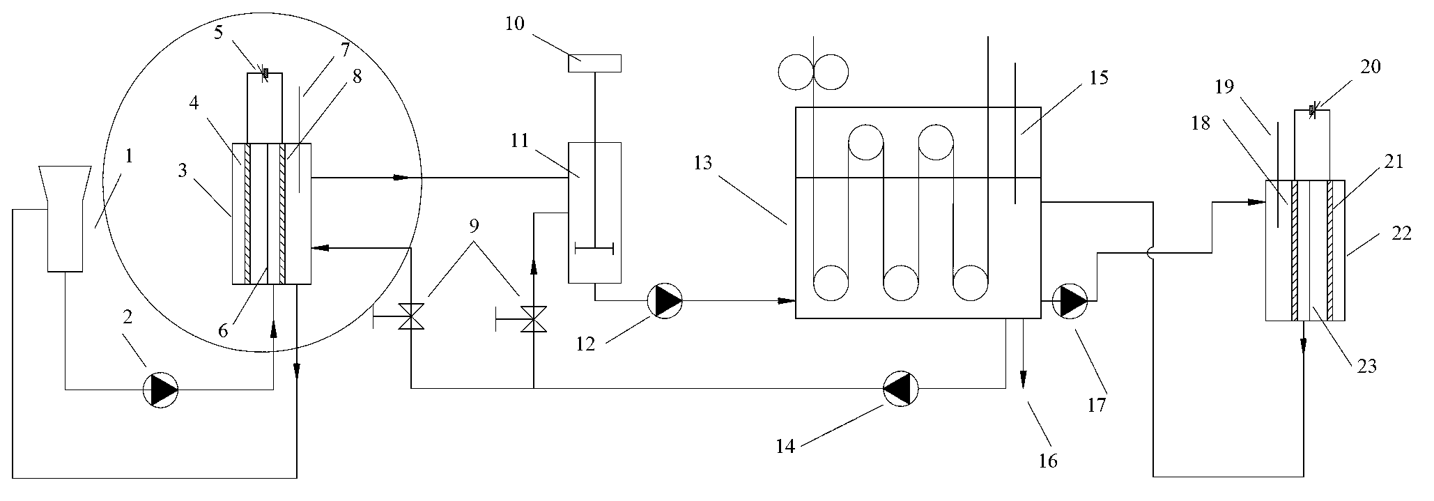 Continuous indigo blue electrochemistry reduction dyeing process