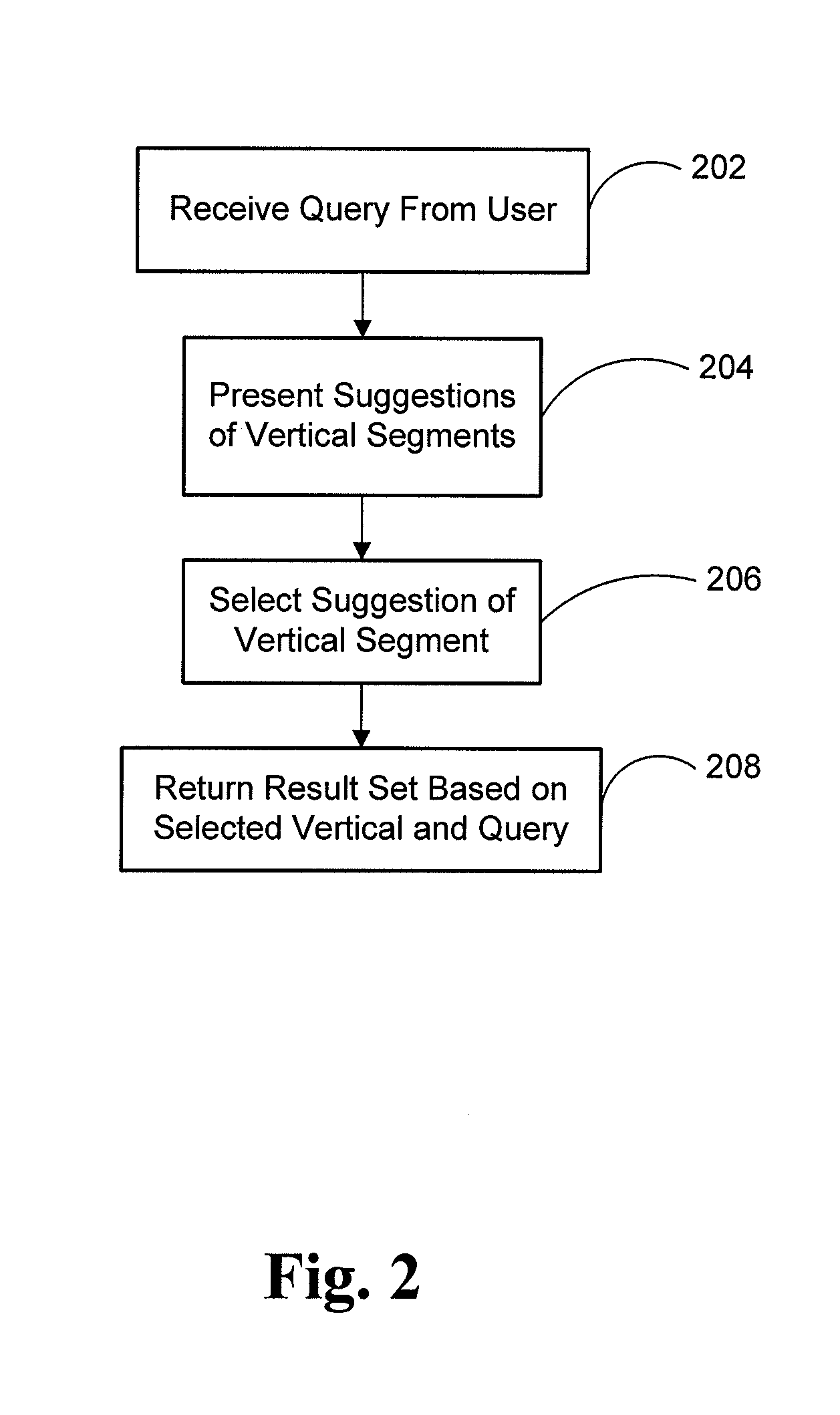 System and method for assisting search requests with vertical suggestions