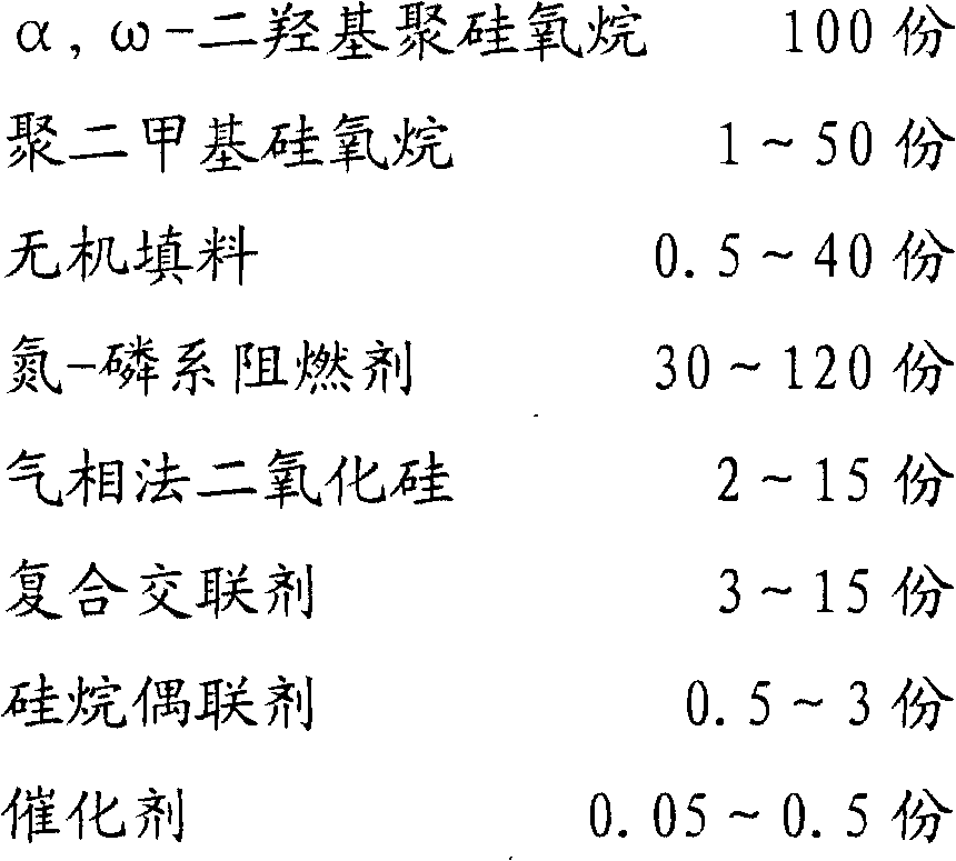 High-displacement-ability silicone fire-proof sealing glue and manufacturing method of the same