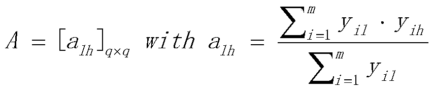 Multi-mark distance measurement learning method based on interactive modeling