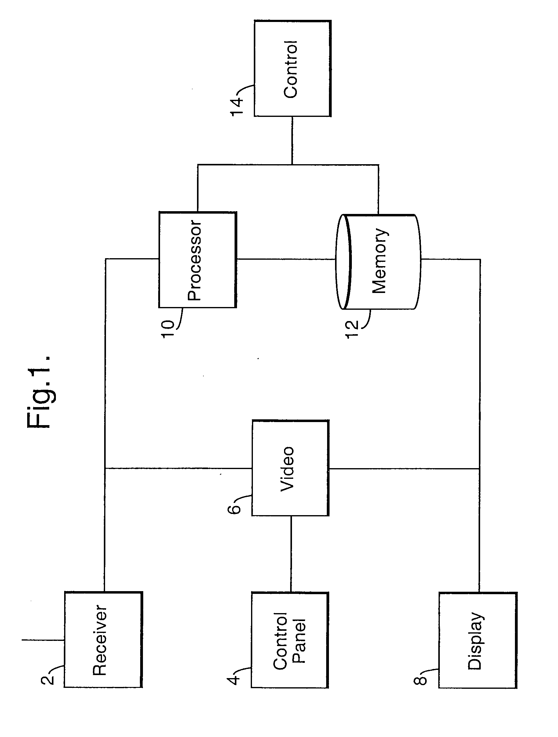 Data broadcast method