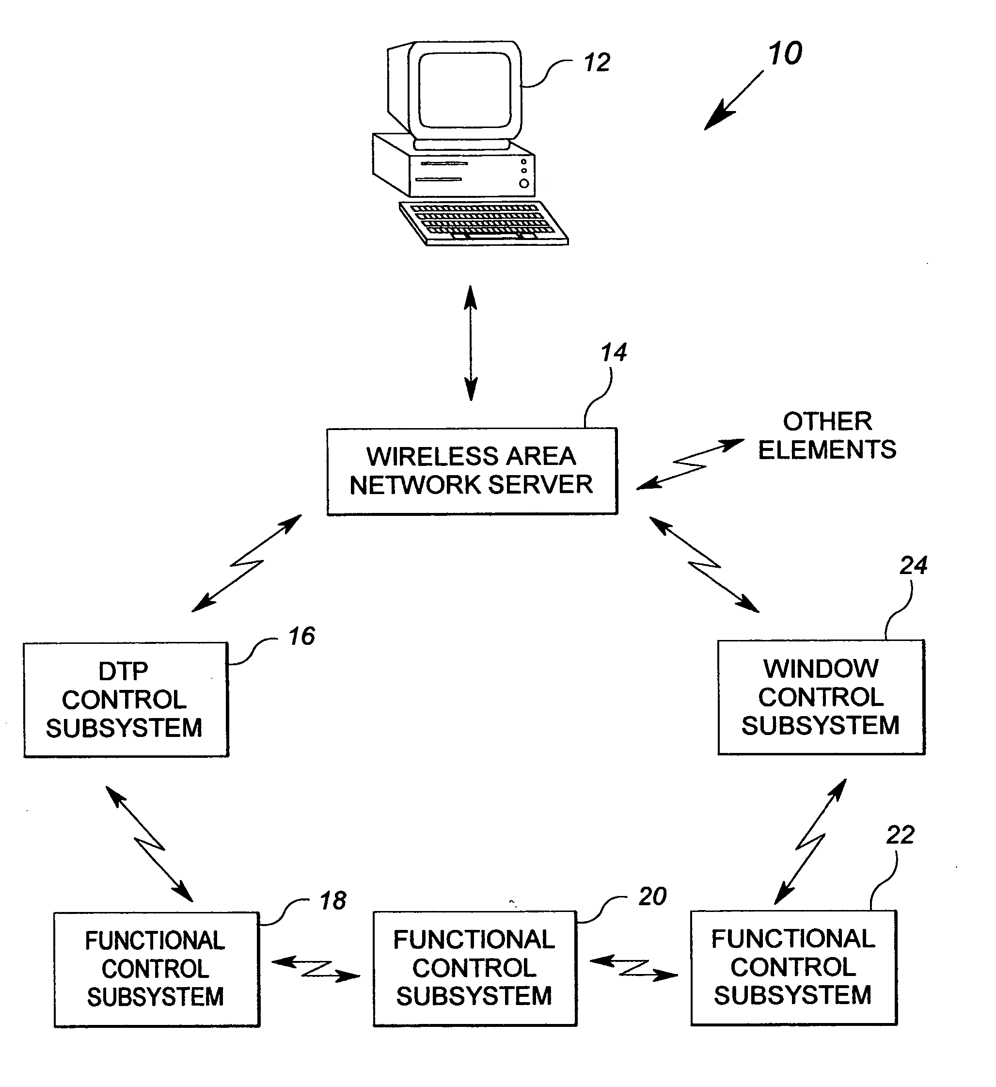 Method and apparatus for generating a building system model