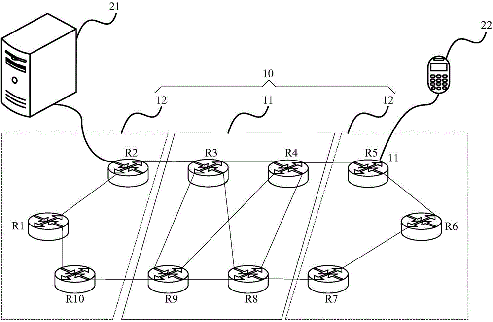 Network fault processing system