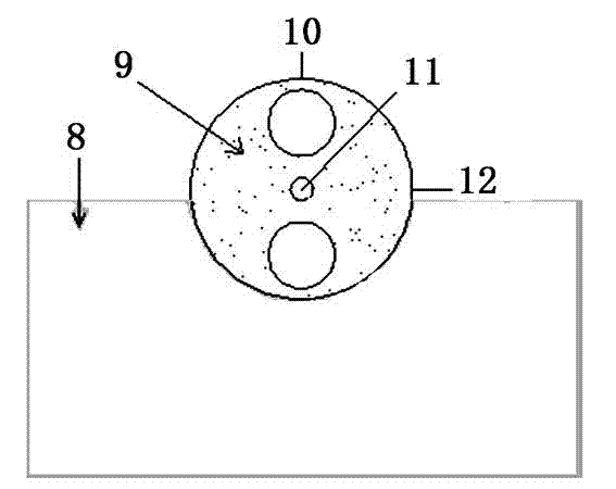 Stress axis fixation method of polarization-maintaining fiber