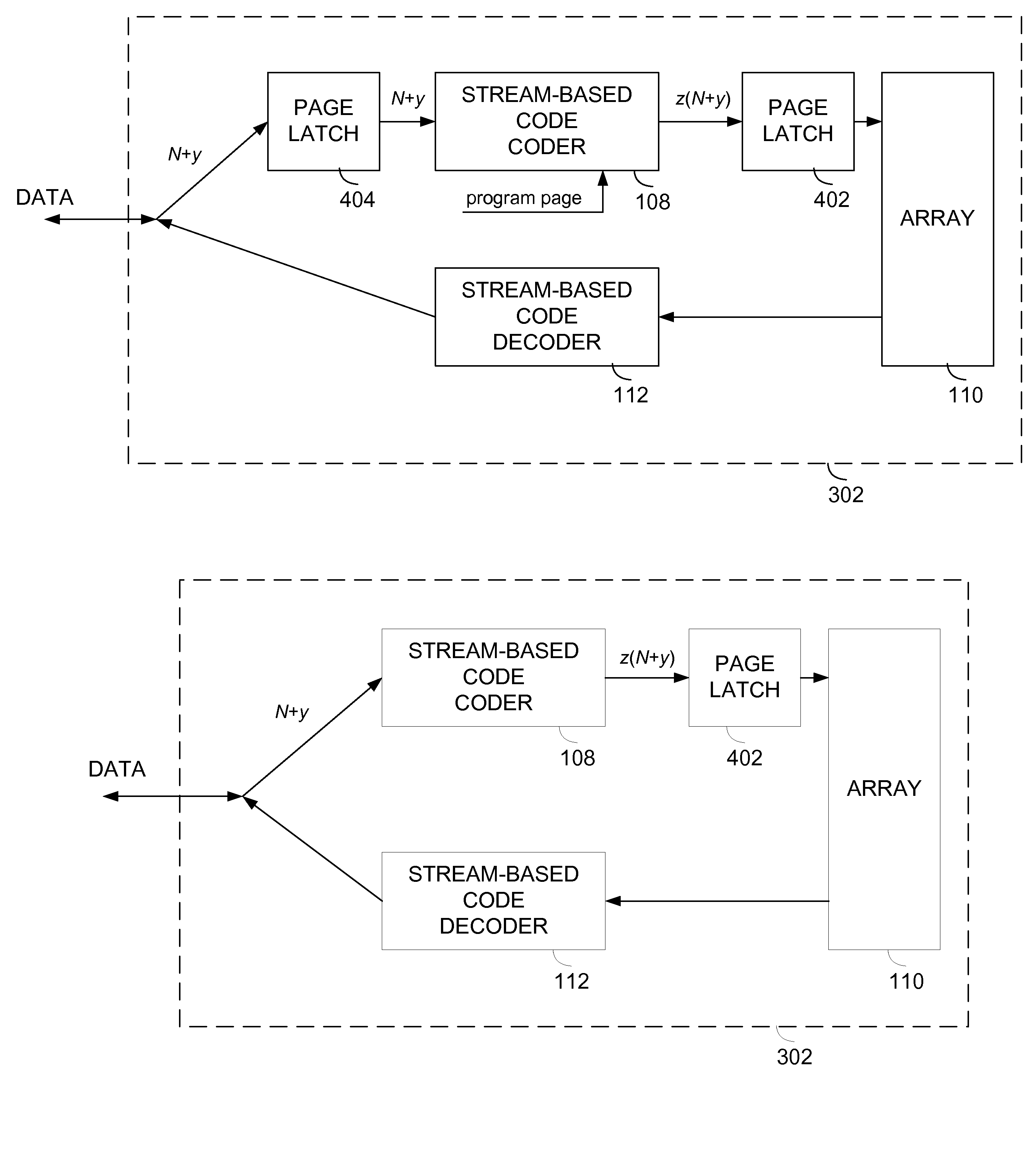 Data storage with an outer block code and a stream-based inner code