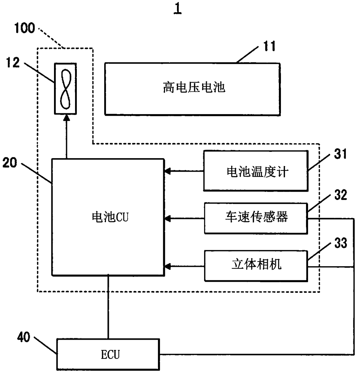 In-vehicle device cooling device