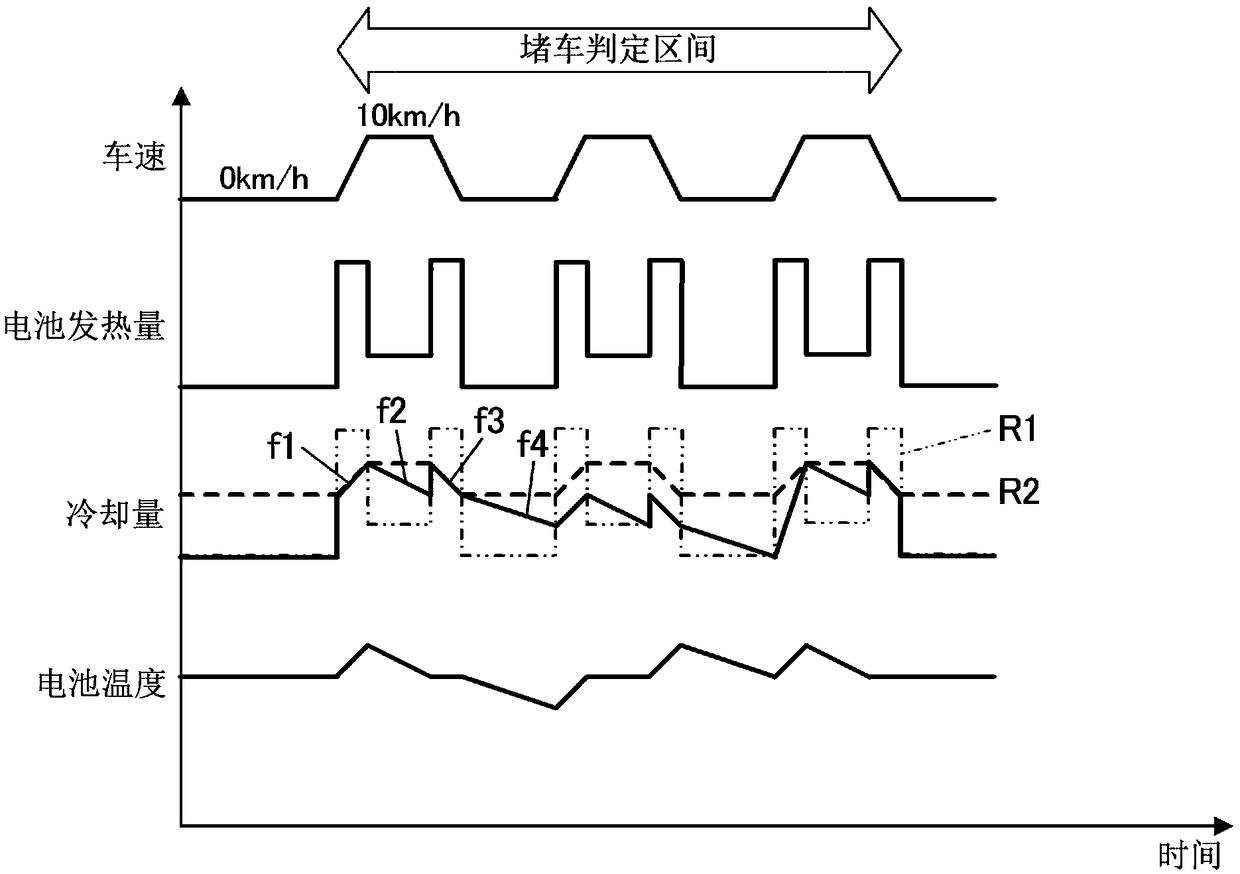 In-vehicle device cooling device