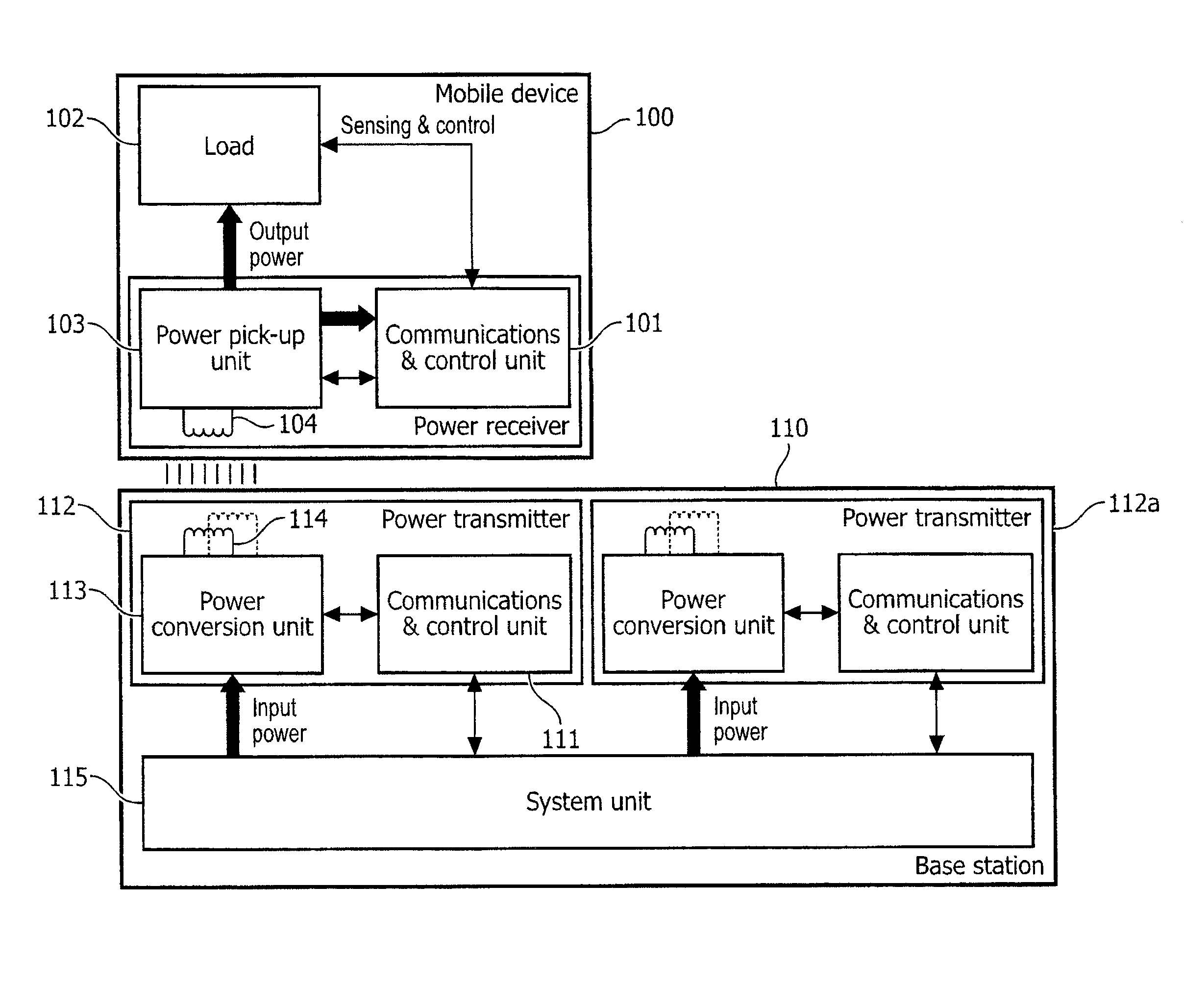 Calculating power loss for inductive power transmission