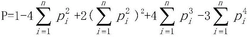 Complete set of reagent and method for identifying parent-child relationship of Beijing ducks