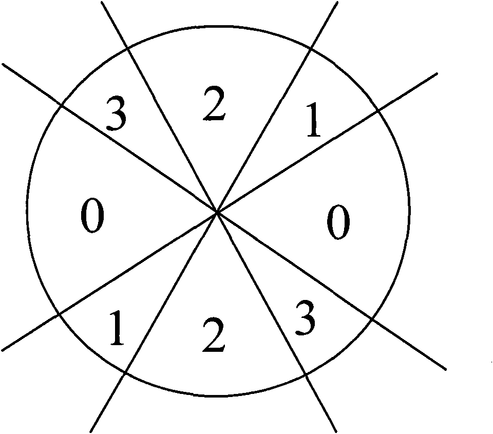 Method and system for extracting field image edges of plant leaves