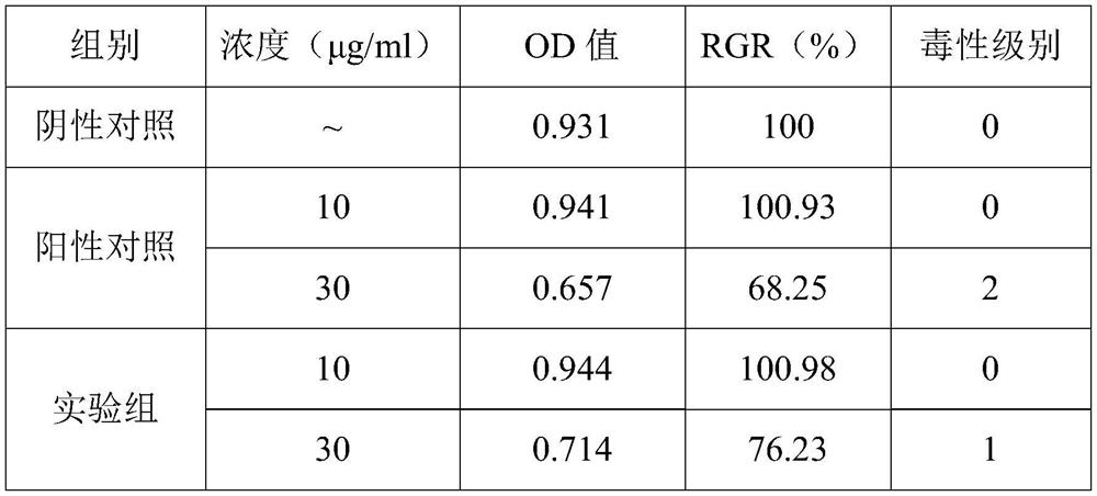 Biological material based on amniotic basement membrane, preparation method and application thereof