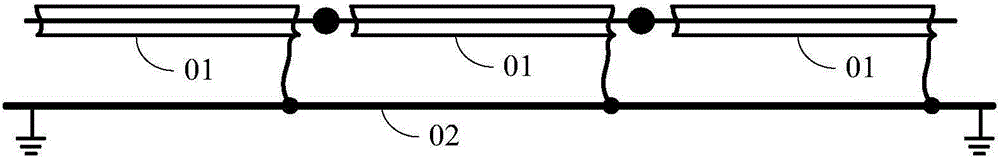 Railway signal cable grounding system