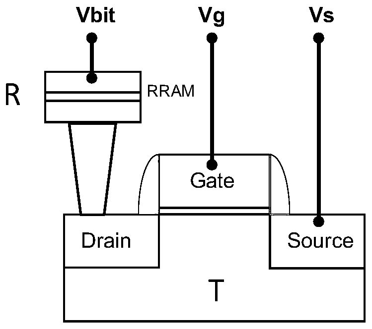 Resistive random access memory unit and preparation method