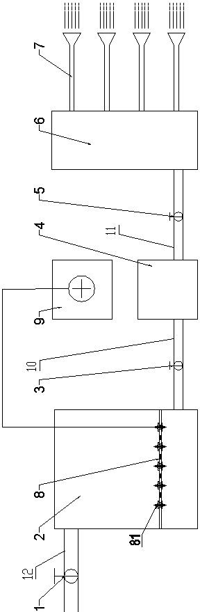 Dust fall liquid integrating active trapping, moistening and coagulation, dust fall system and dust fall method