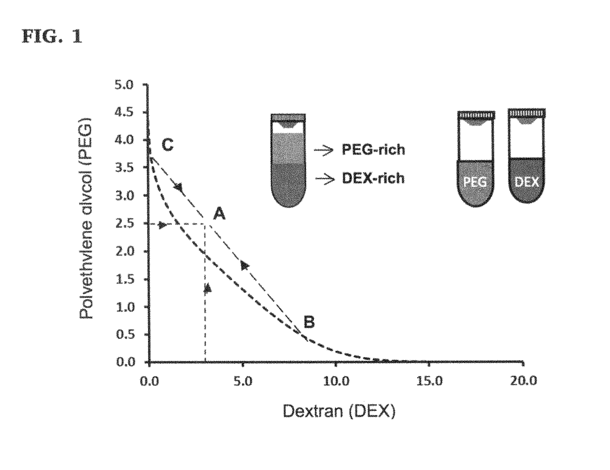 Automated cell and tissue bioprinter