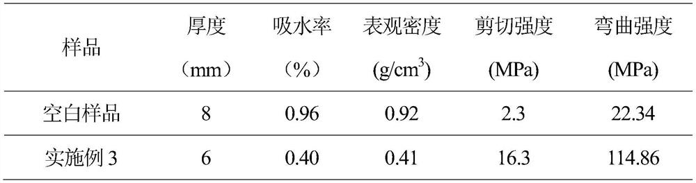 A kind of preparation method of three-dimensional oxide fiber composite material