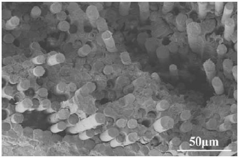 A kind of preparation method of three-dimensional oxide fiber composite material