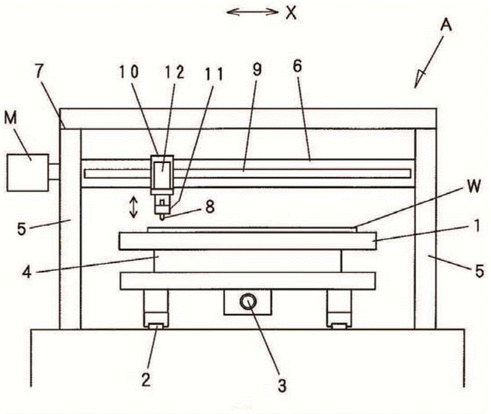 Groove processing tool and scoring device with same