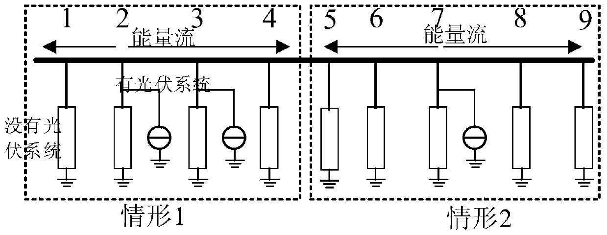 Allocation type solar power grid-connected power generation control method based on wireless network