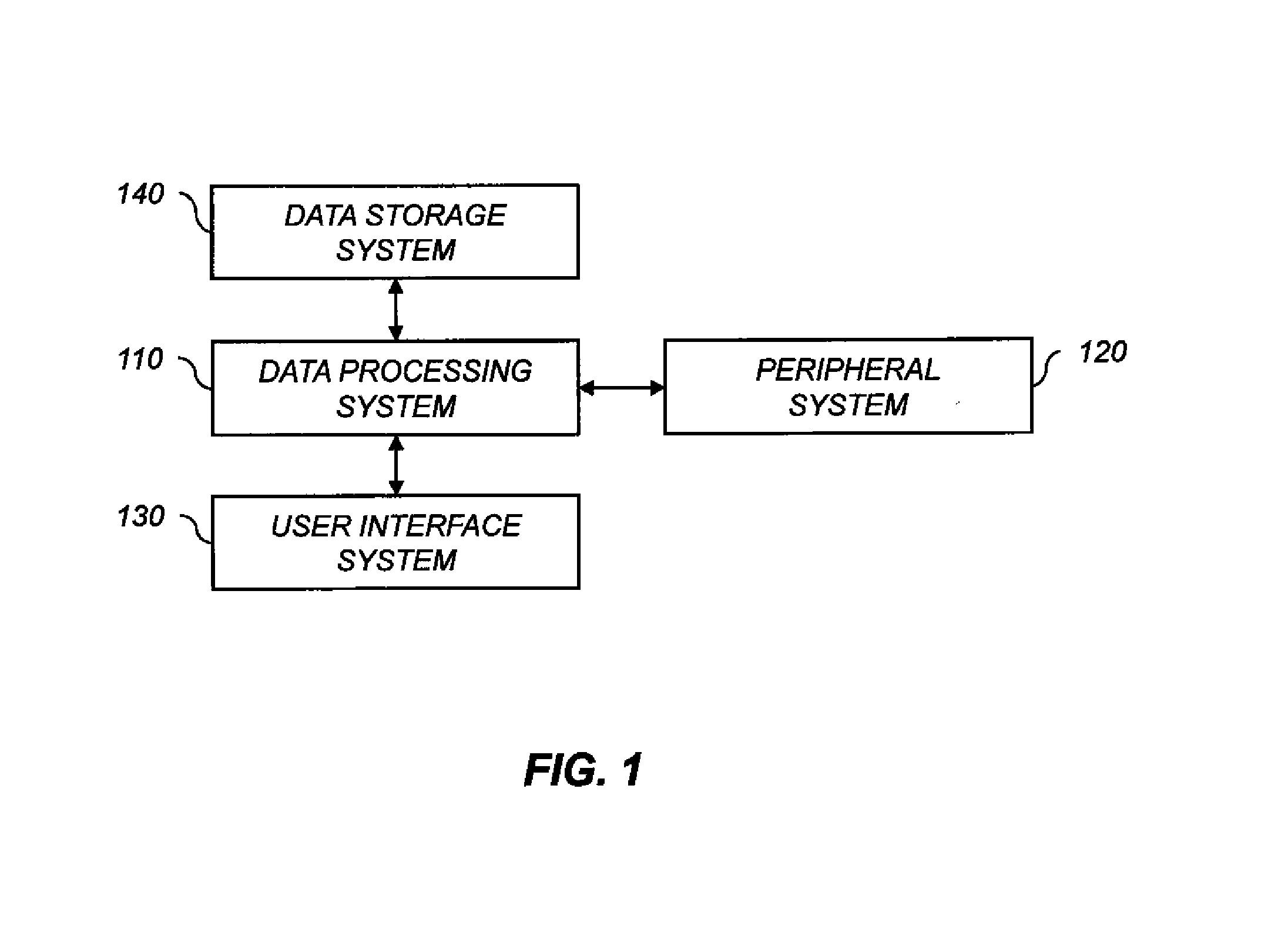 Extracting motion information from digital video sequences