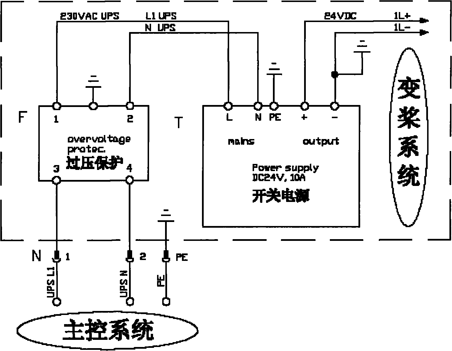 Built-in uninterrupted power supply of wind power generation paddle changing system