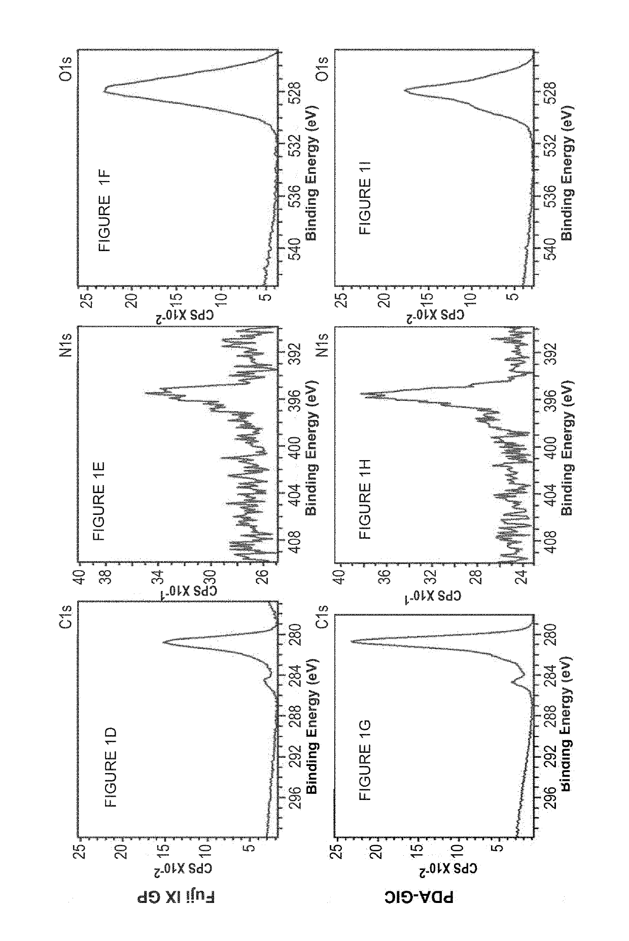 Bioactive dental restorative material with remineralization properties