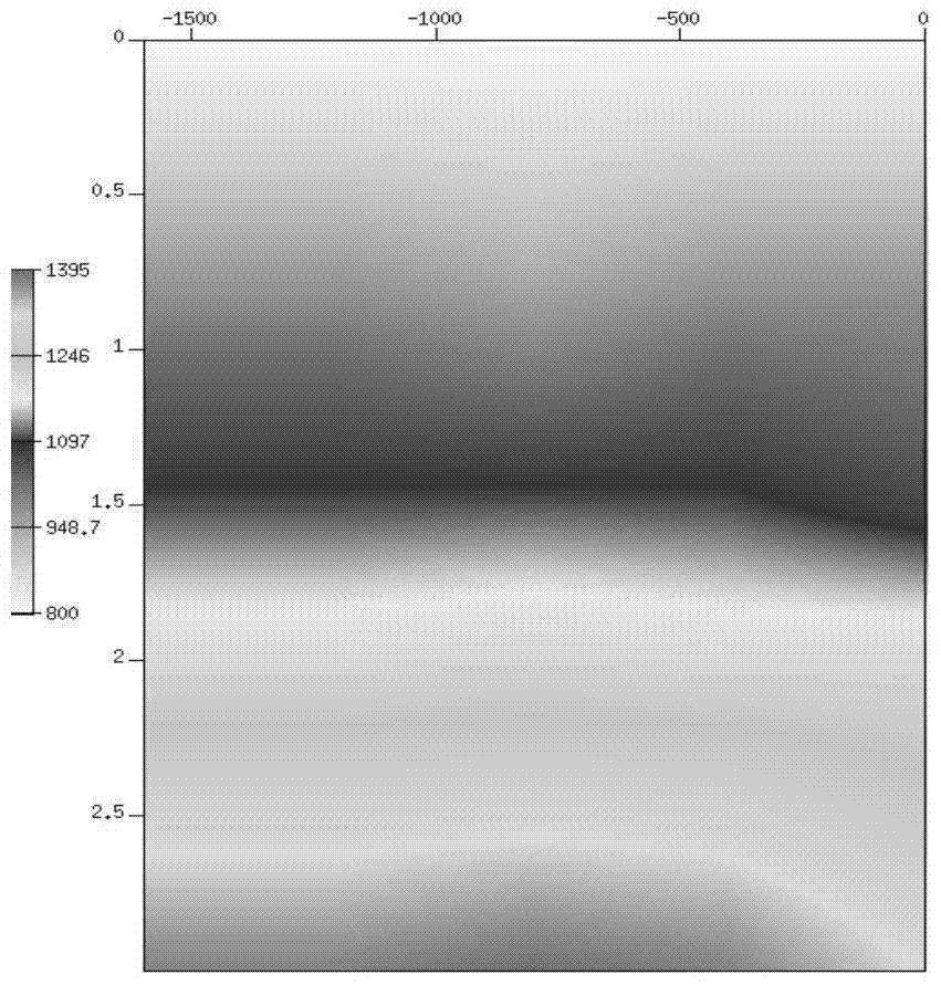 A Joint Velocity Analysis Method Based on Multi-component Data Based on P-S Wave Matching