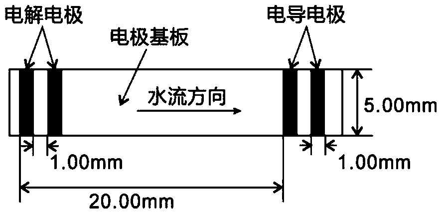 A Method for Measuring Seepage Velocity by Electrolytic Polarization