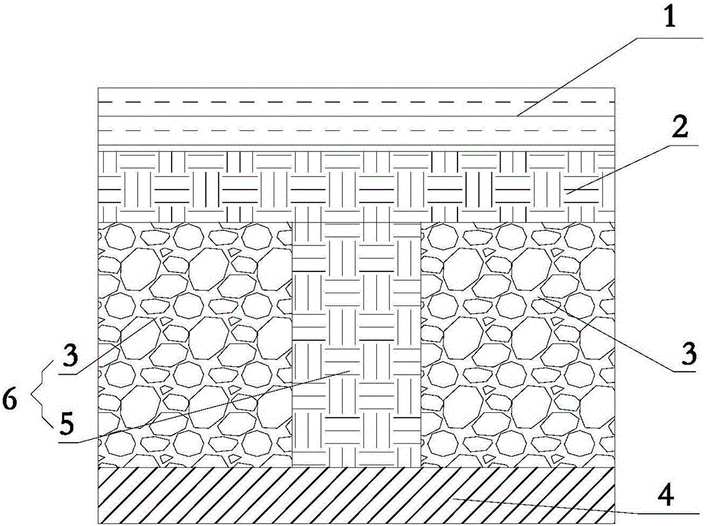 Soil configuration during waste land second ploughing and land reclamation method