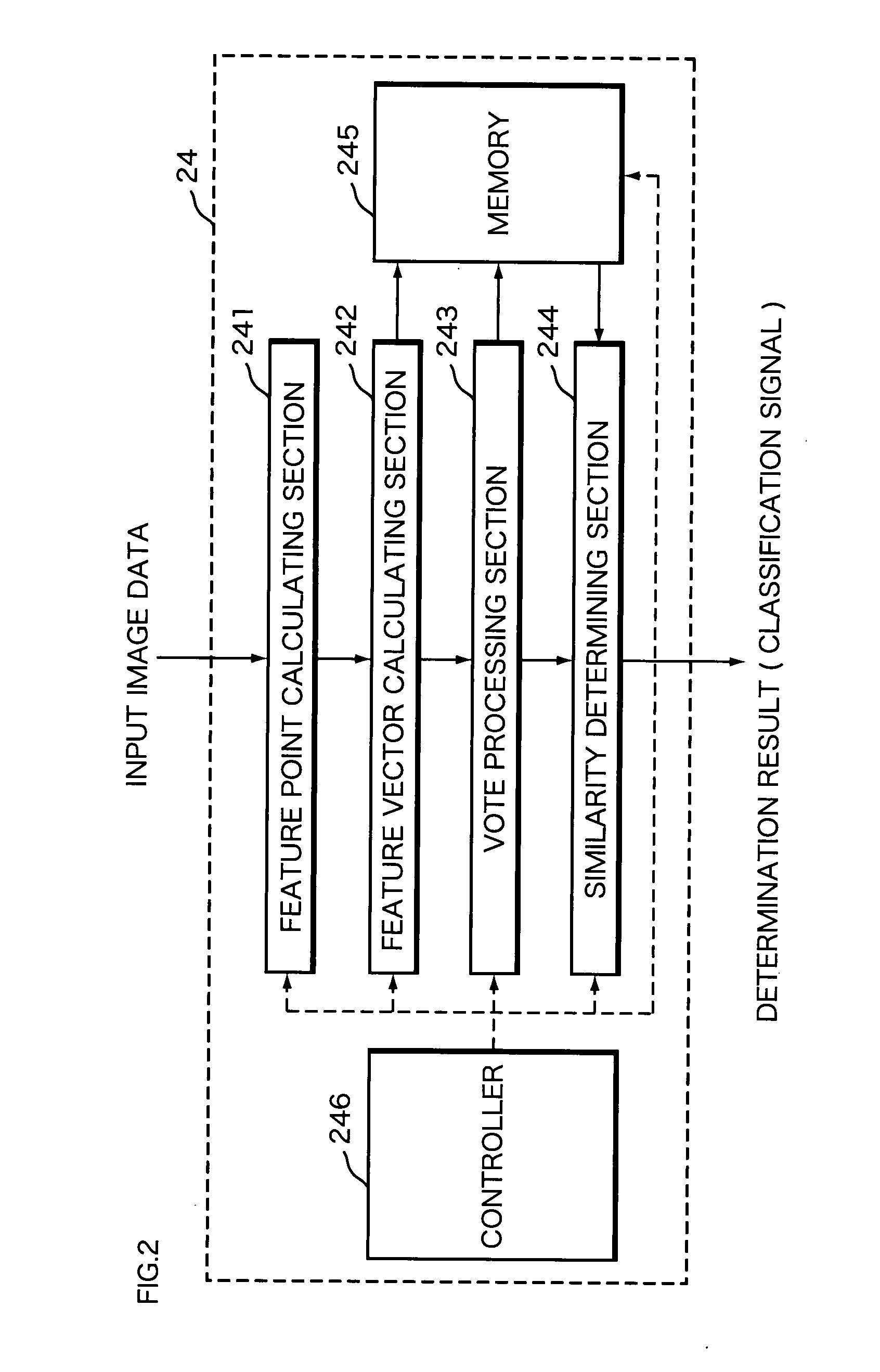 Image processing apparatus, image forming apparatus, image reading apparatus and image processing method