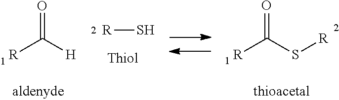 Absorbent article comprising complexed or encapsulated reactive compounds