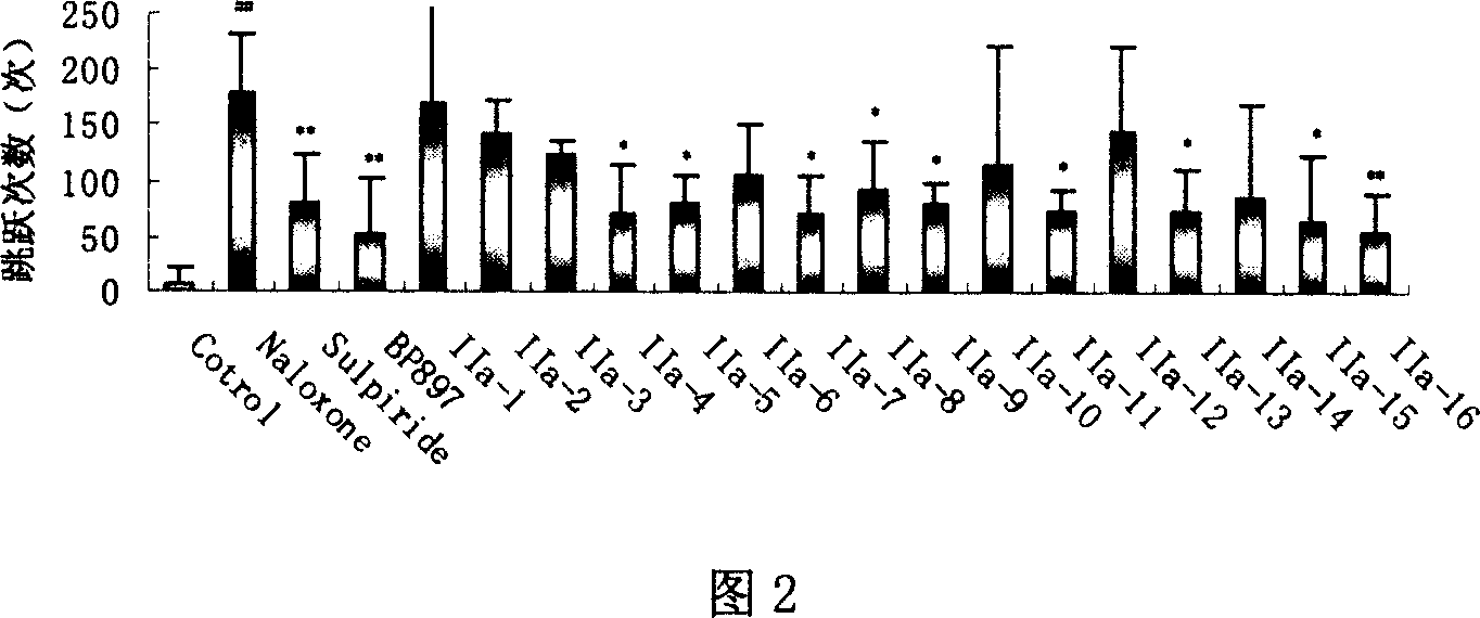 Dopamine D3 acceptor portion agonist and its application