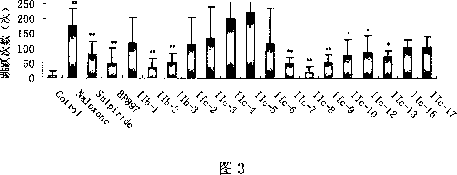 Dopamine D3 acceptor portion agonist and its application