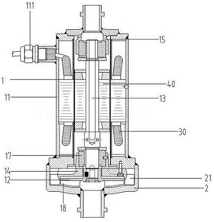 Shield electric pump