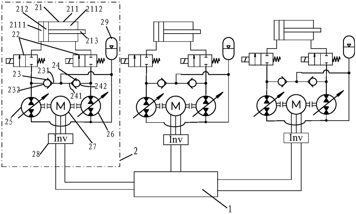 Distributed direct drive excavator hydraulic system with servo motor-driven double variable pumps