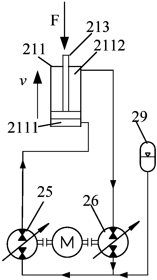 Distributed direct drive excavator hydraulic system with servo motor-driven double variable pumps