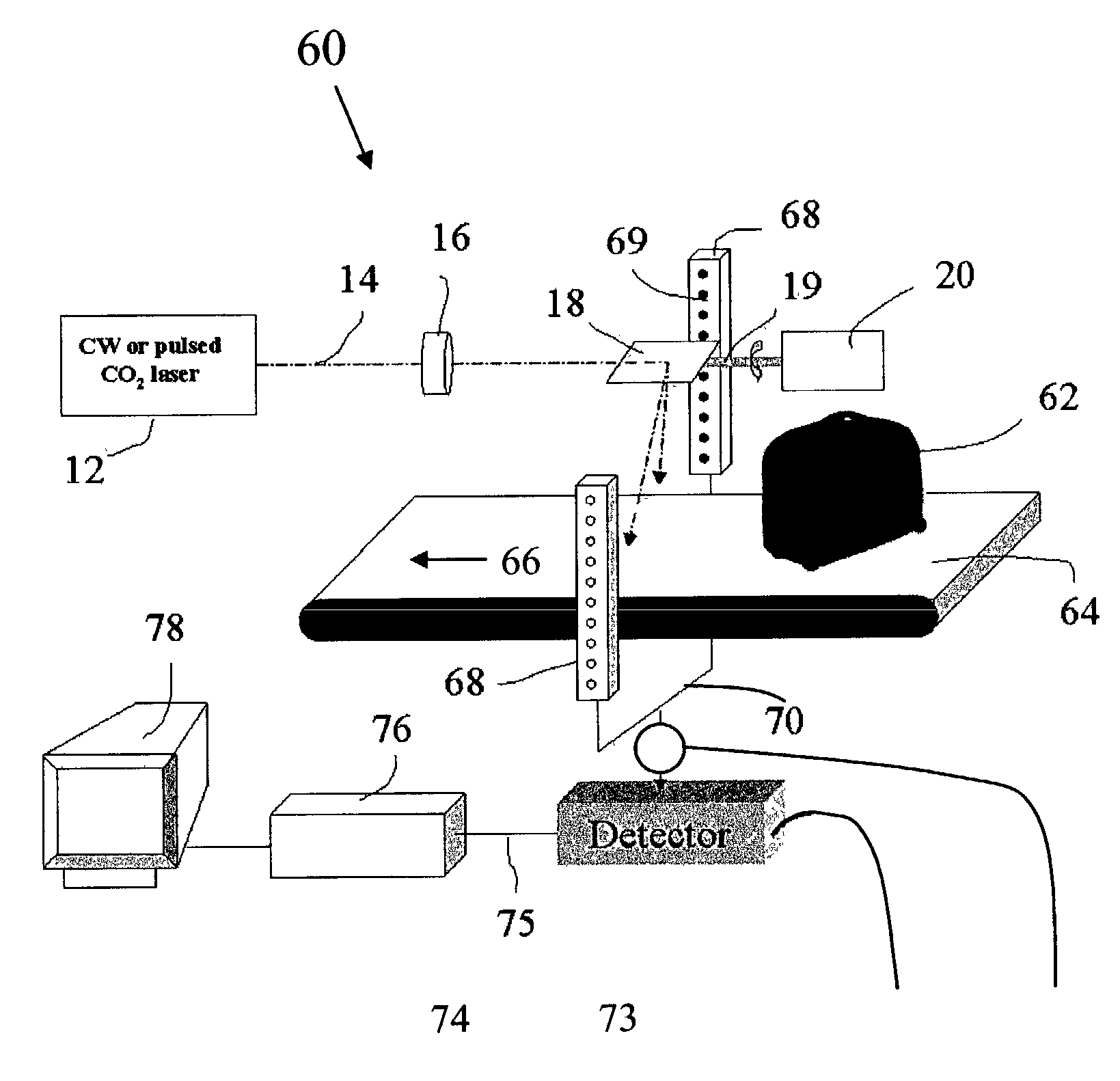 Chemiluminescent detection of explosives, narcotics, and other chemical substances