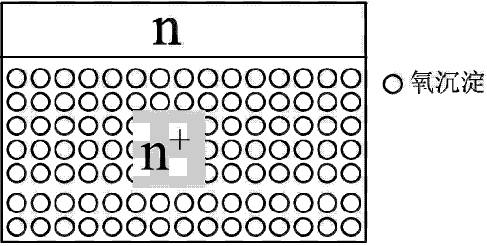 N/n+ silicon epitaxial wafer with high metal impurity absorption capacity and preparation method thereof