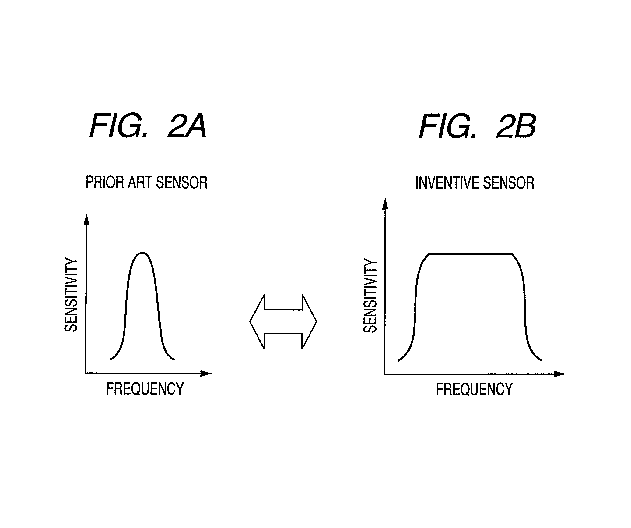 Magnetic sensing method, atomic magnetometer and magnetic resonance imaging apparatus