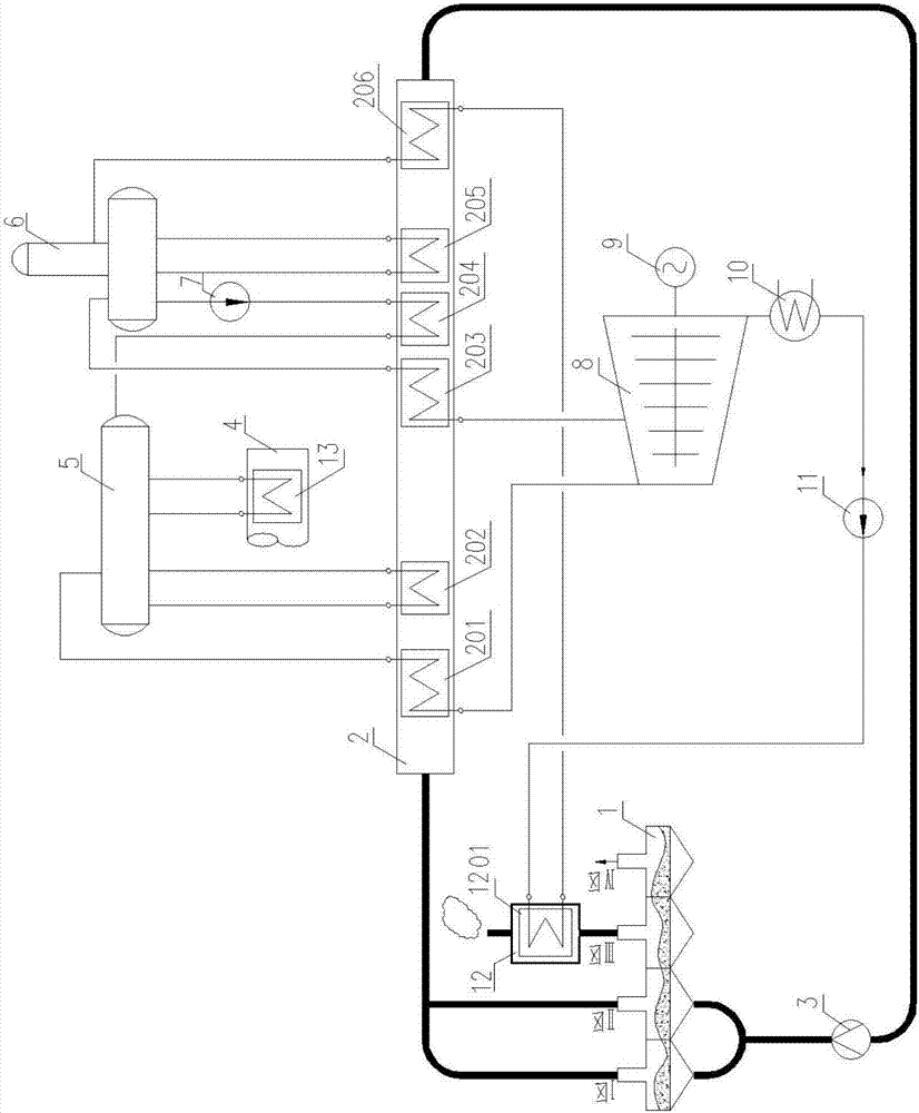 Comprehensive utilization system for ring cooling machine waste gas and sintering large flue exhaust gas waste heat