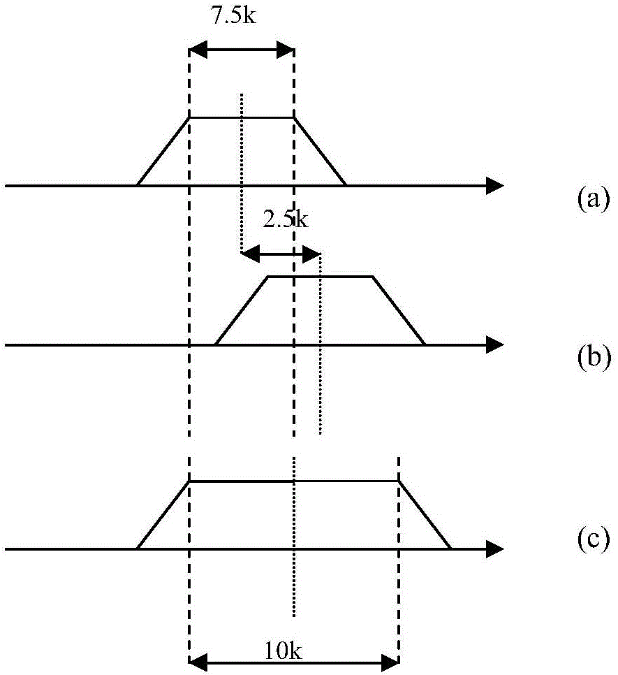 Heterodyne sweep-frequency type spectrum analyzer based on low frequency detection