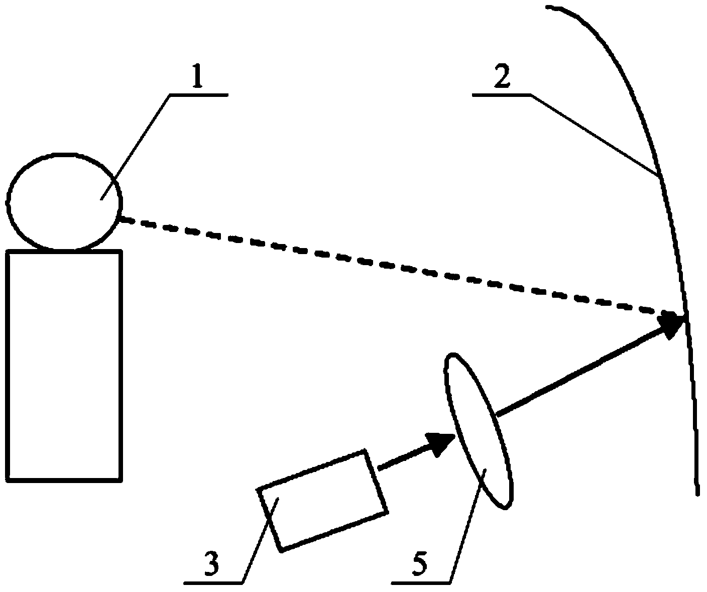 Car head-up display system and car