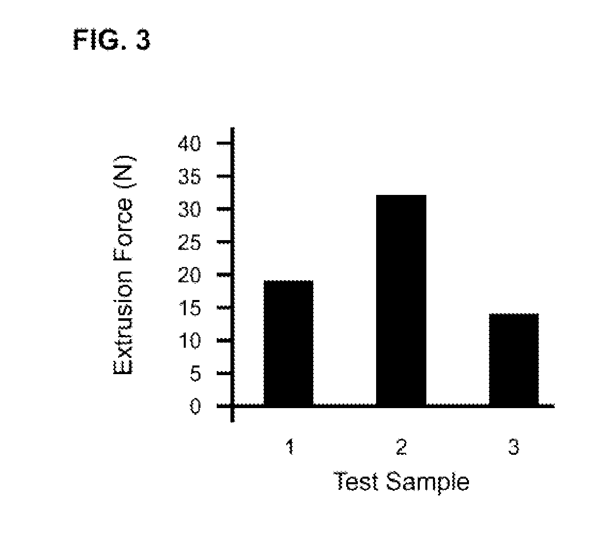 Tunable crosslinked polysaccharide compositions