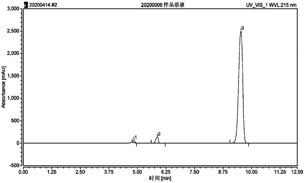 Nitroglycerin tablet produced continuously