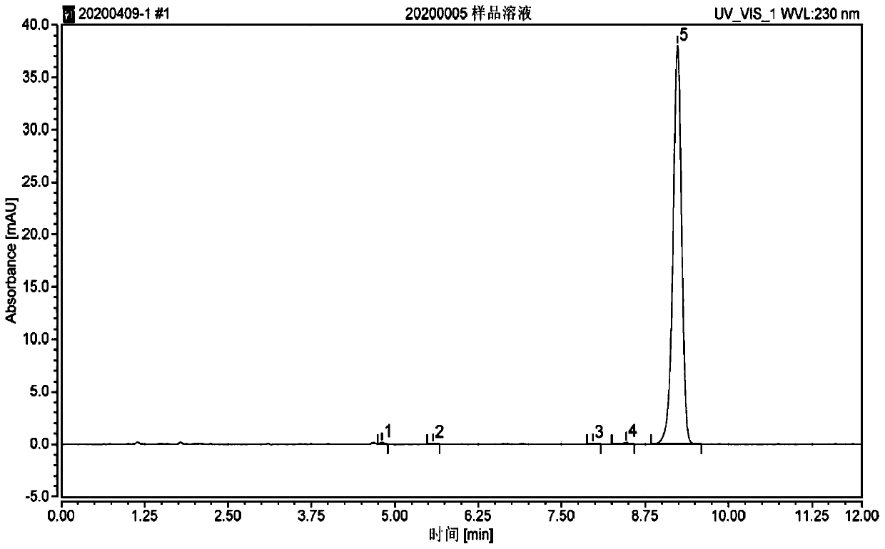 Nitroglycerin tablet produced continuously