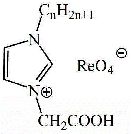 Novel carboxylic acid functional rhenium iron liquid and preparation method and application thereof