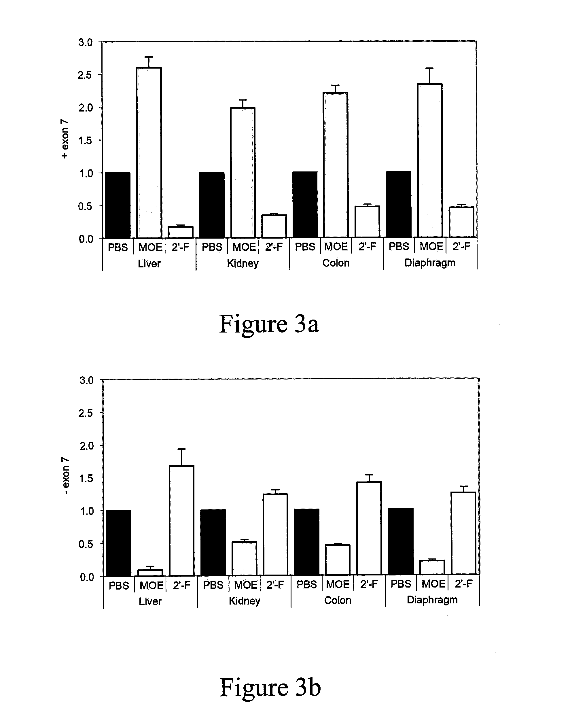 Compounds and methods for modulating interaction between proteins and target nucleic acids