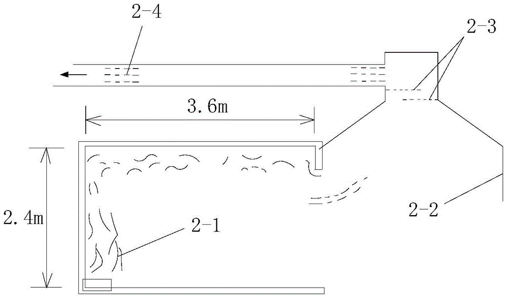 Steel structure fire protection design method based on fire heat release rate measurement