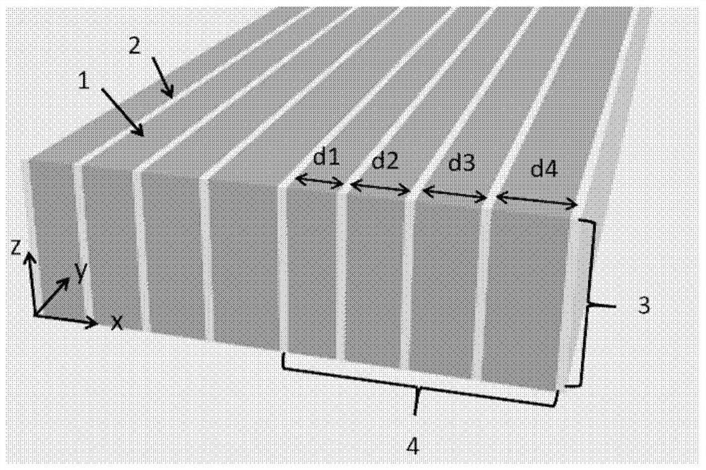 Efficient terahertz polarization beam splitter based on waveguide transmission